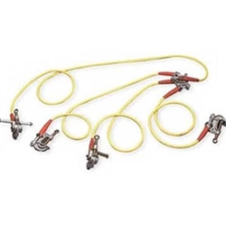 NAIL Certified Ground Cluster Set Test