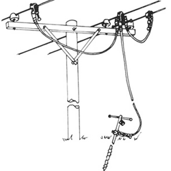Salisbury Ground Cluster Assembly Set With Ground Rod Screw 4248